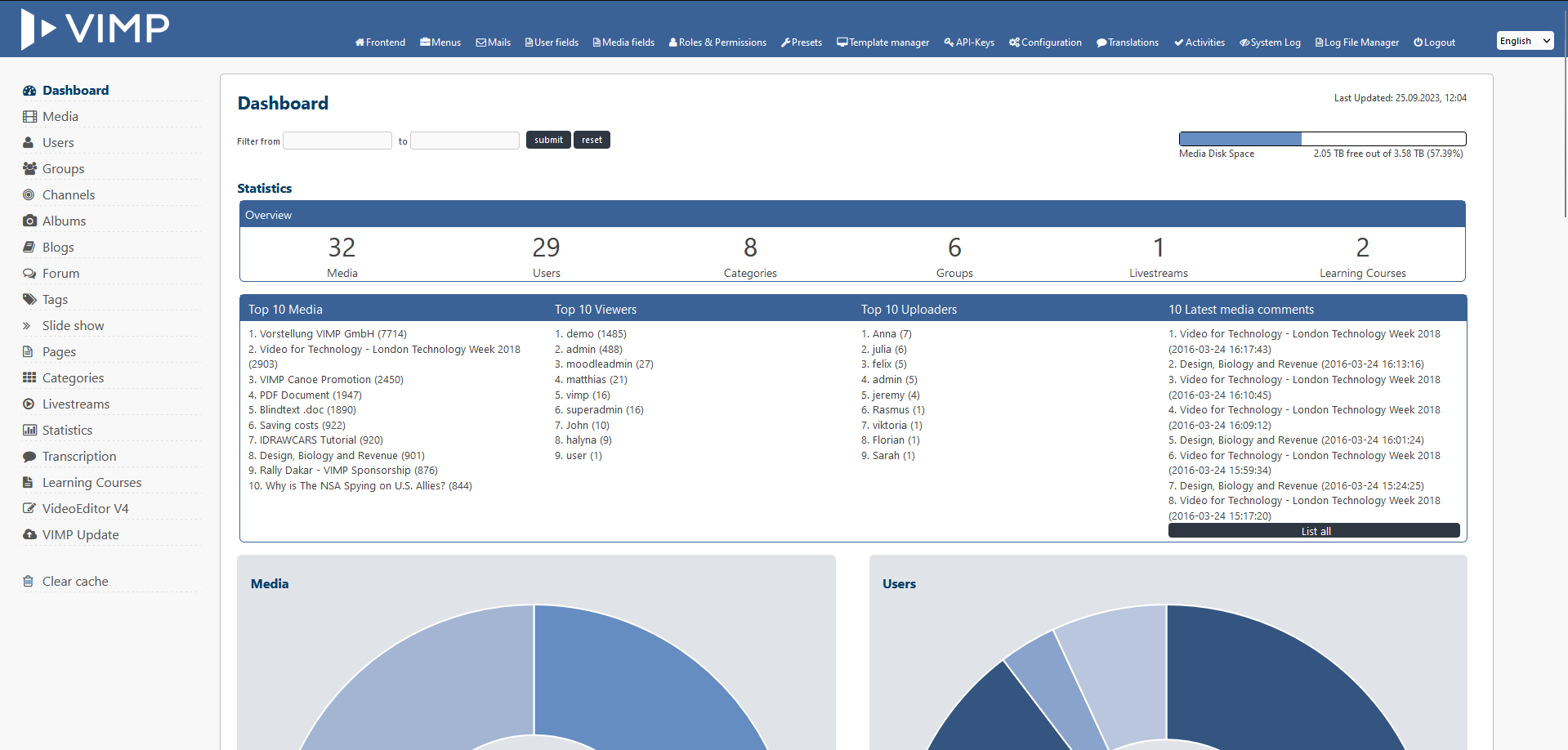 VIMP admin panel